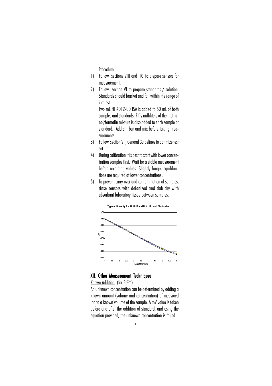 Hanna Instruments HI 4012 User Manual | Page 12 / 16