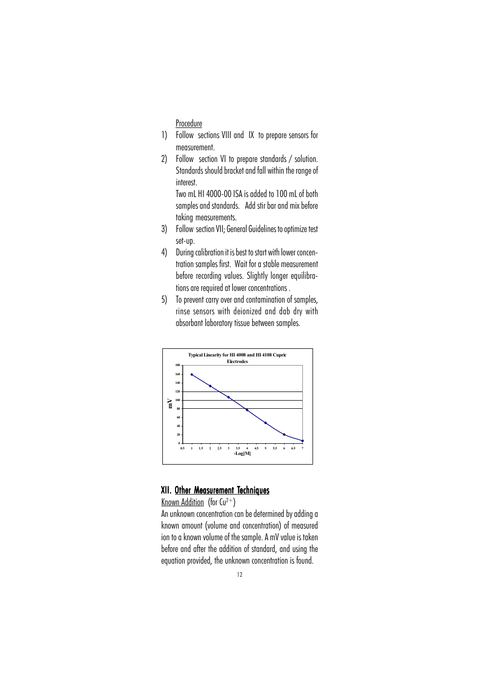 Hanna Instruments HI 4008 User Manual | Page 12 / 16