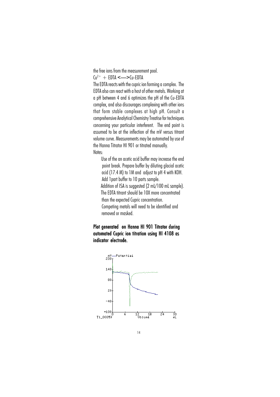Hanna Instruments HI 4008 User Manual | Page 14 / 16