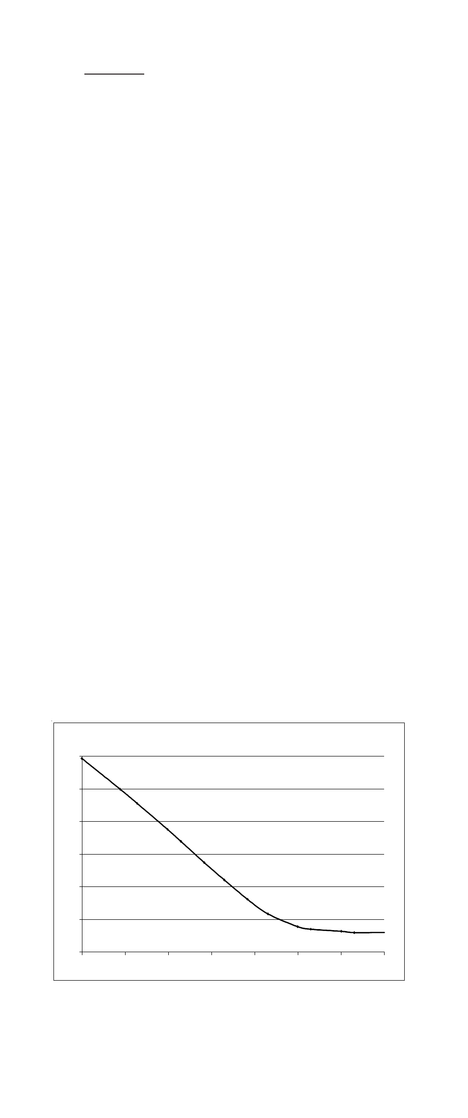 Hanna Instruments HI 4007 User Manual | Page 12 / 16