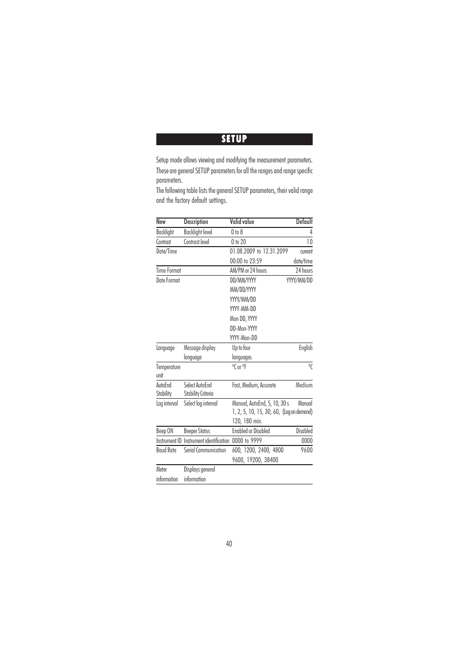 Hanna Instruments HI 3512 User Manual | Page 40 / 84