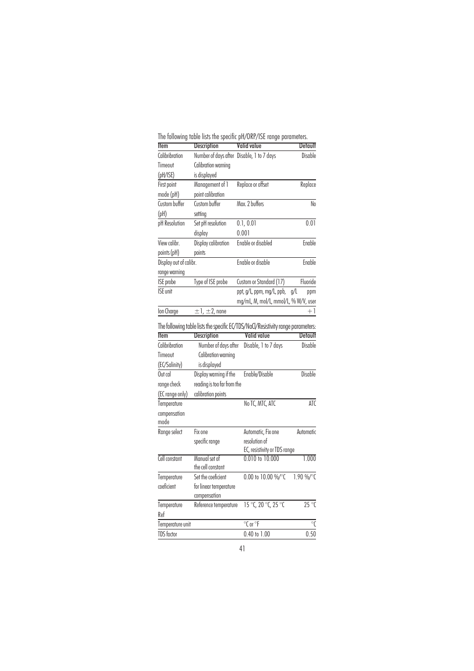 Hanna Instruments HI 3512 User Manual | Page 41 / 84