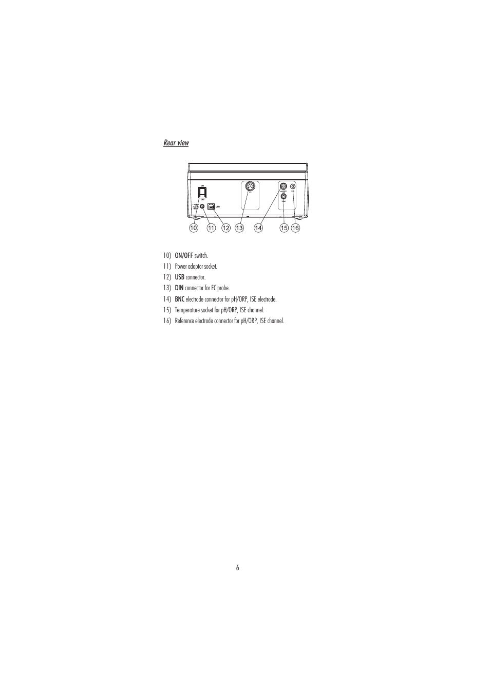 Hanna Instruments HI 3512 User Manual | Page 6 / 84