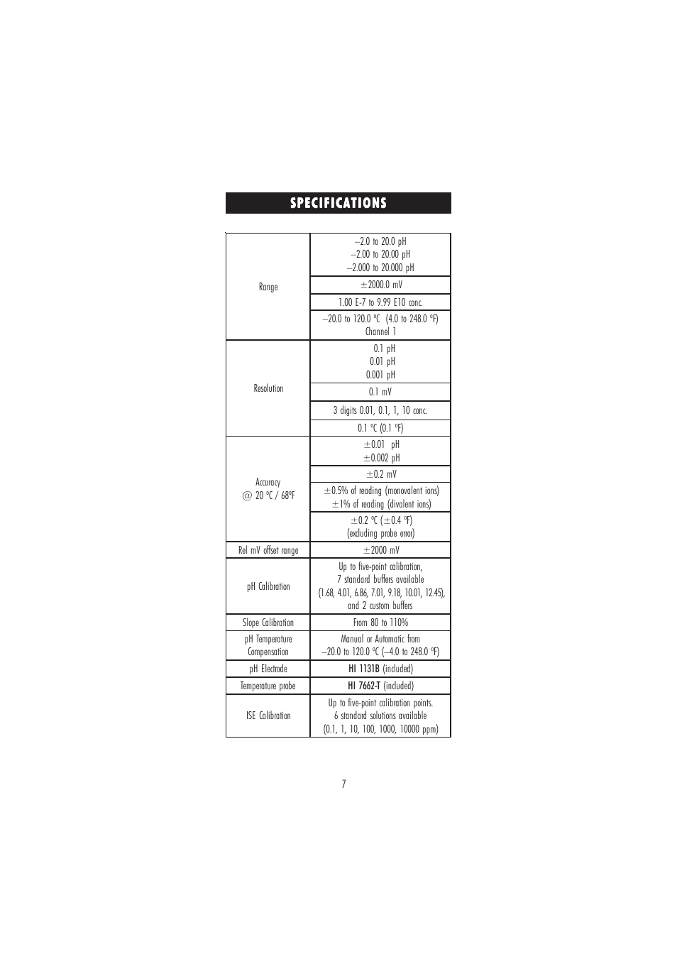 Hanna Instruments HI 3512 User Manual | Page 7 / 84