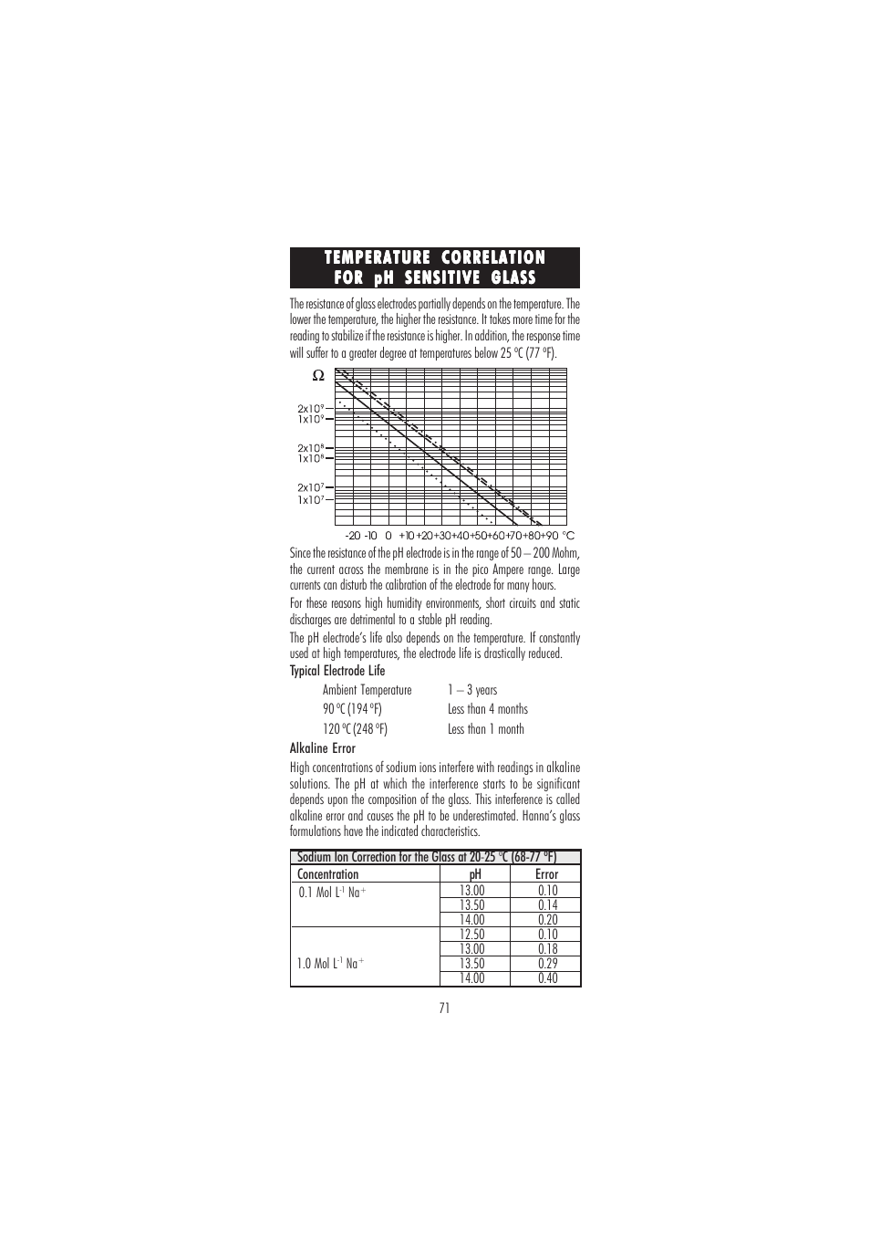 Hanna Instruments HI 3512 User Manual | Page 71 / 84