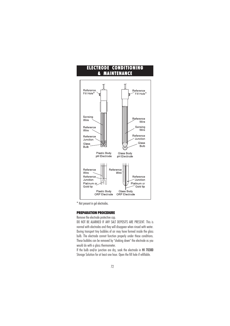 Hanna Instruments HI 3512 User Manual | Page 72 / 84