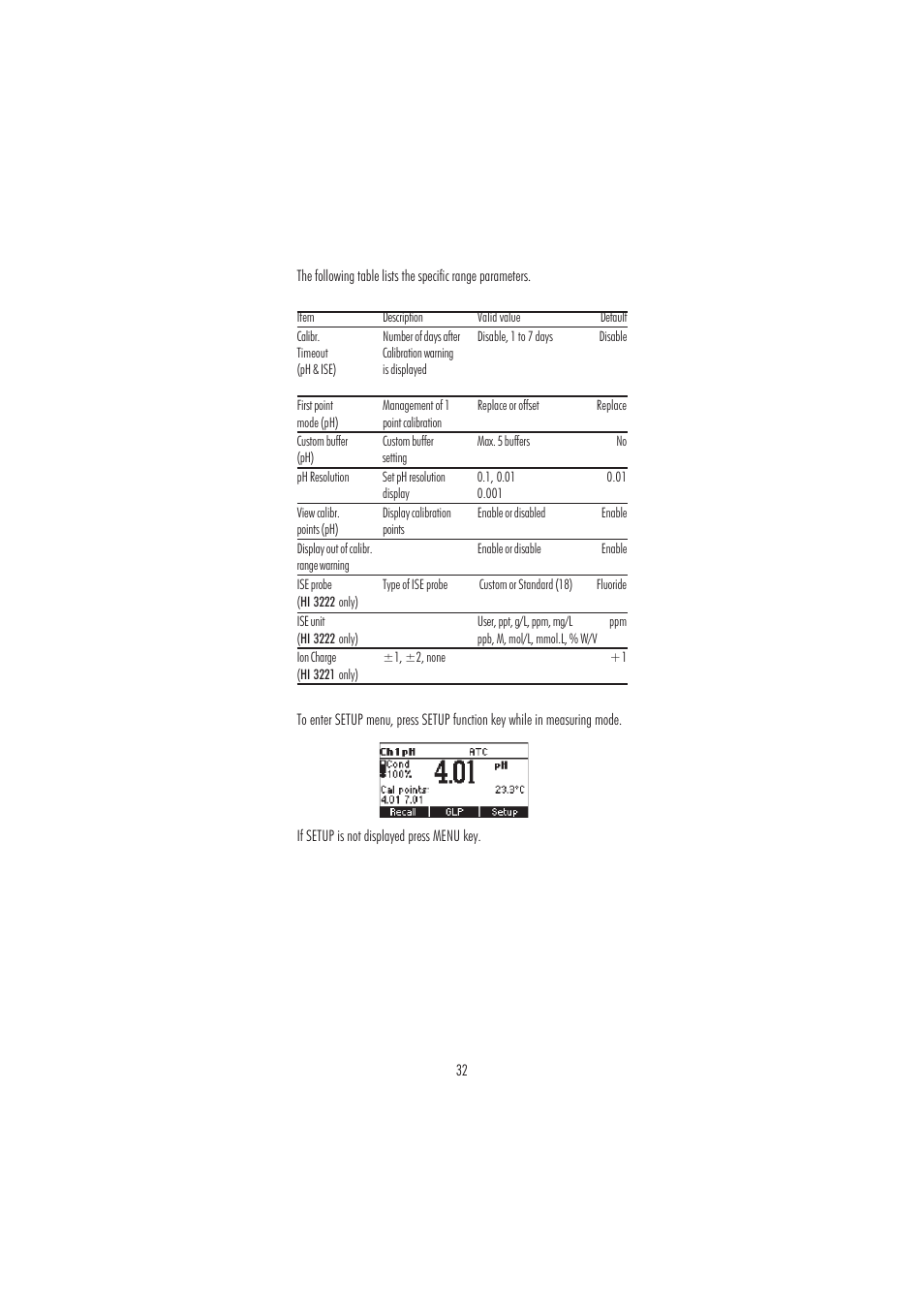Hanna Instruments HI 3220 User Manual | Page 32 / 68