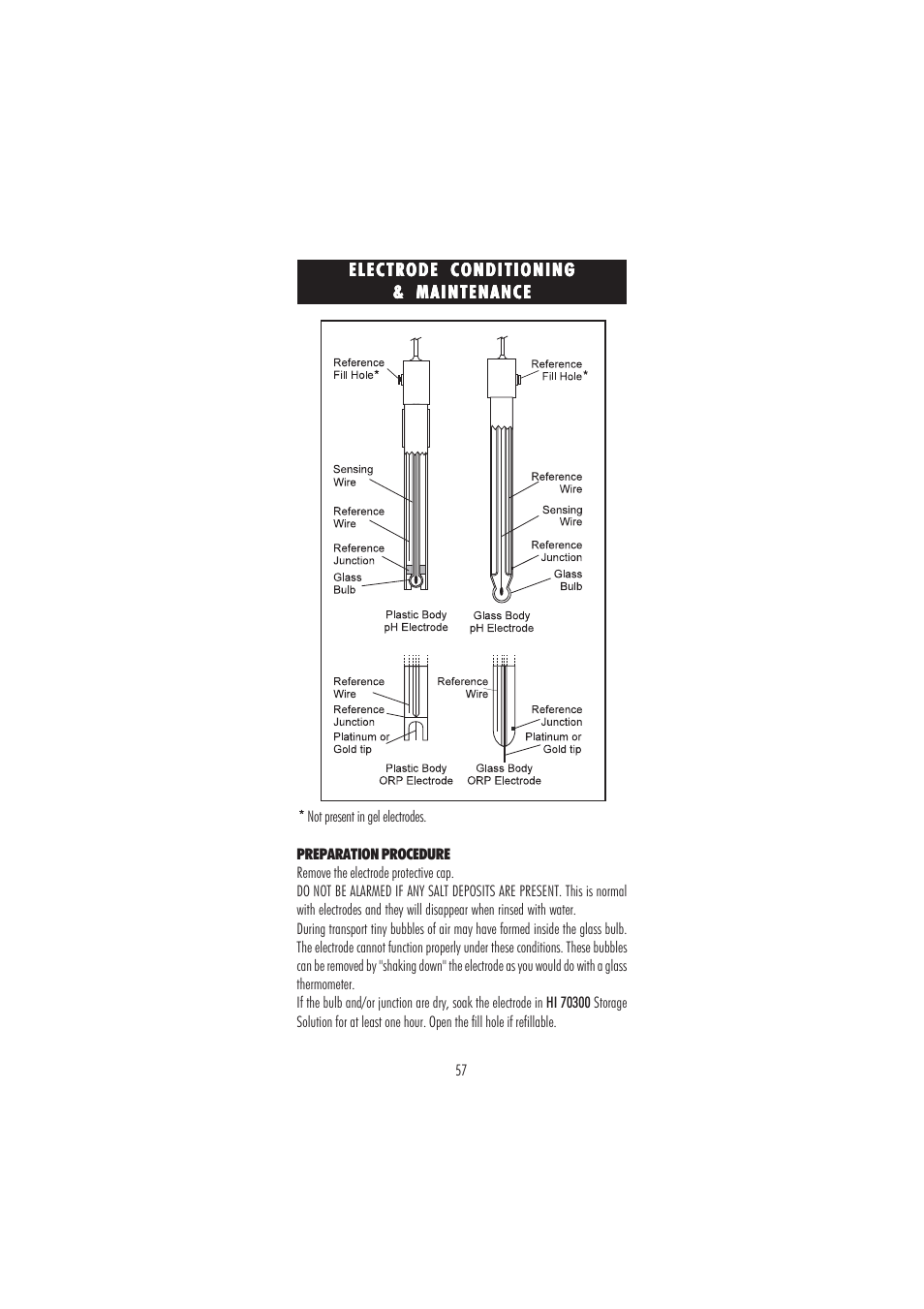 Hanna Instruments HI 3220 User Manual | Page 57 / 68