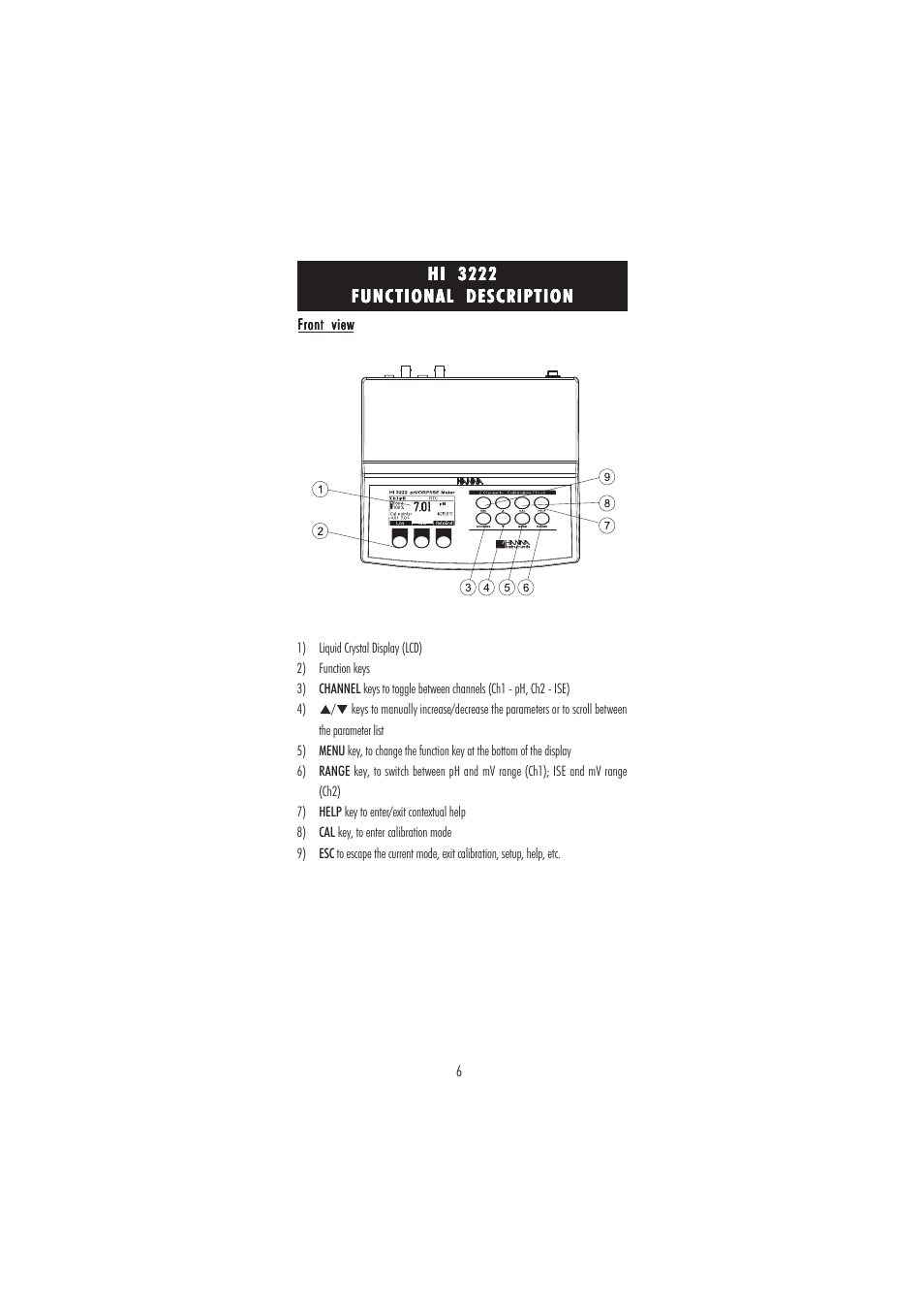 Hanna Instruments HI 3220 User Manual | Page 6 / 68