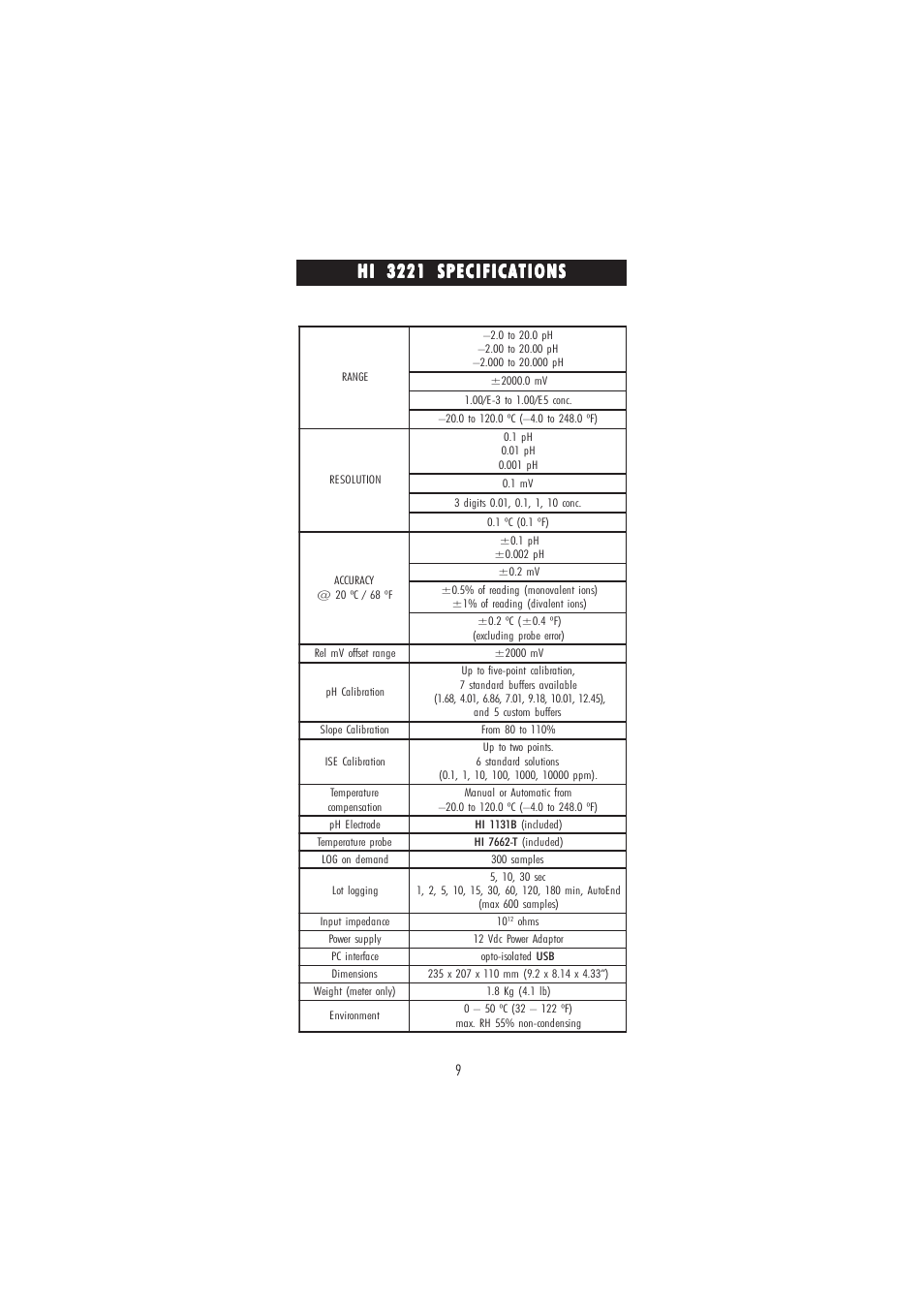 Hi 3221 specifications | Hanna Instruments HI 3220 User Manual | Page 9 / 68