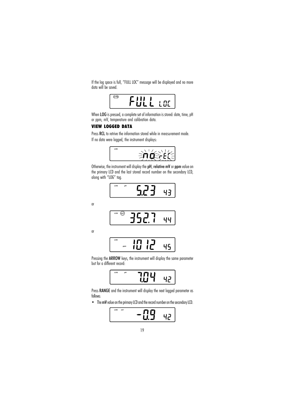 Hanna Instruments HI 253 User Manual | Page 19 / 44