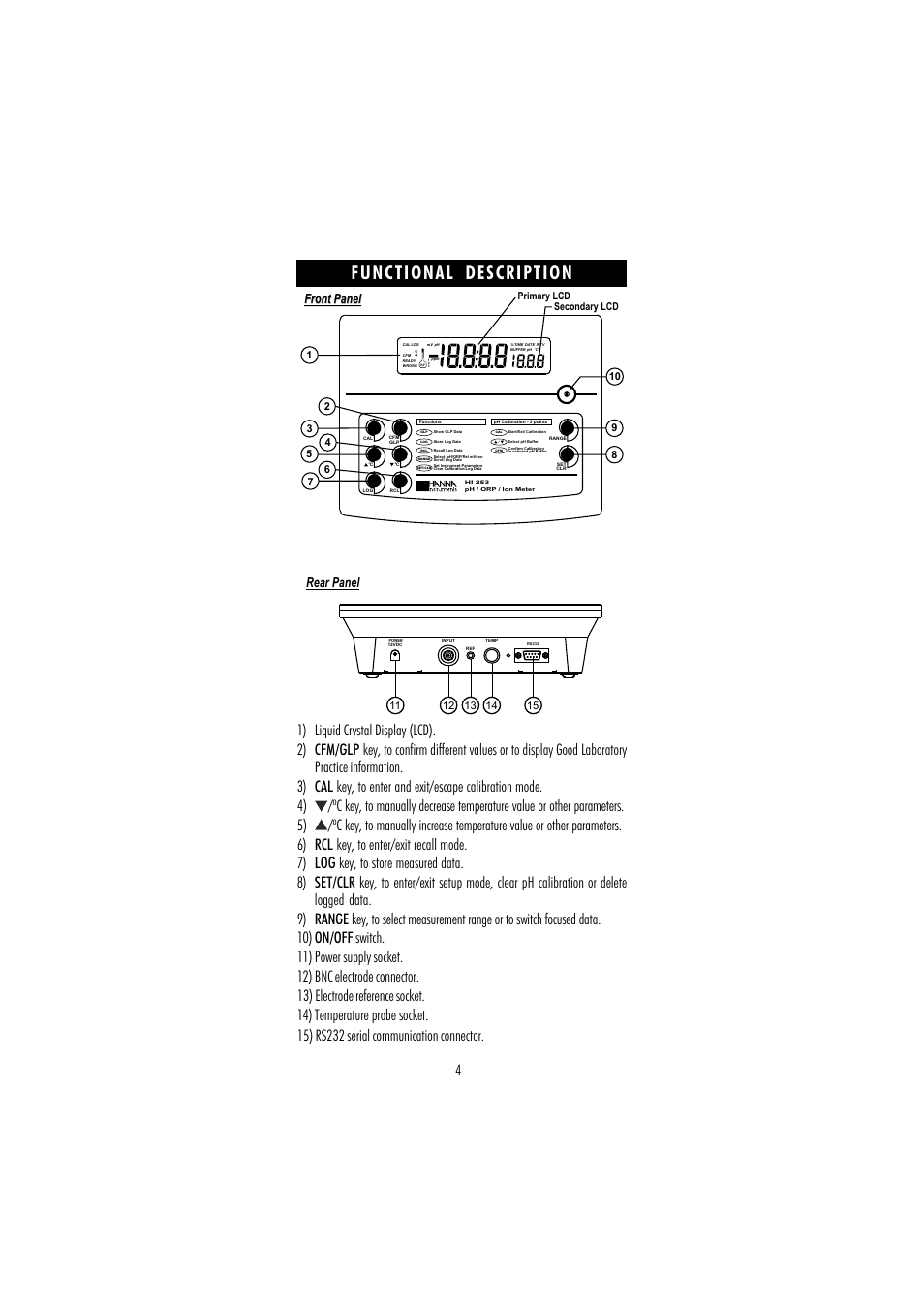 Front panel, Rear panel | Hanna Instruments HI 253 User Manual | Page 4 / 44