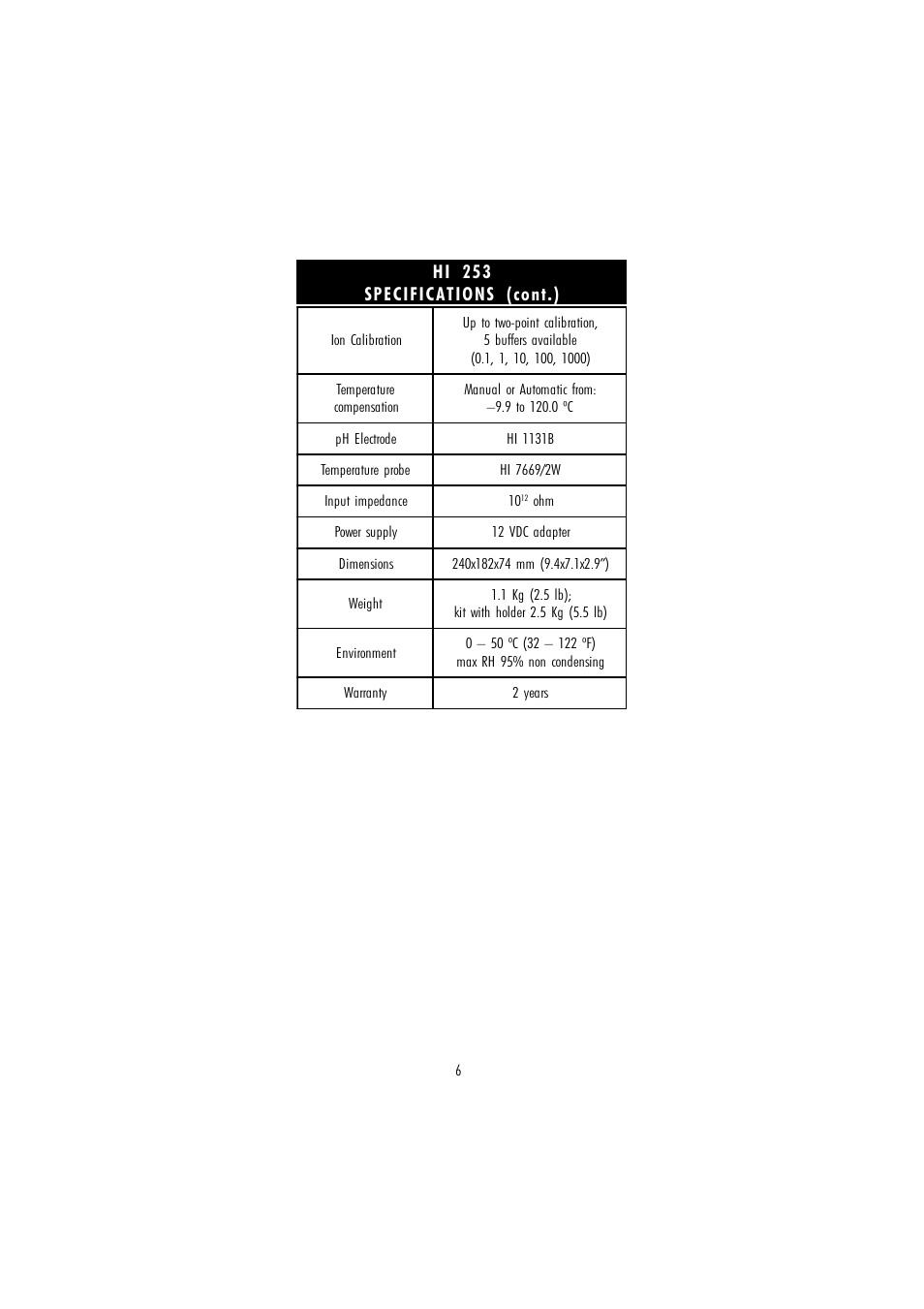 Hi 253 specifications (cont. ) | Hanna Instruments HI 253 User Manual | Page 6 / 44