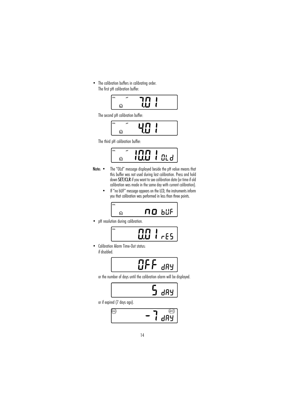 Hanna Instruments HI 250 User Manual | Page 14 / 40