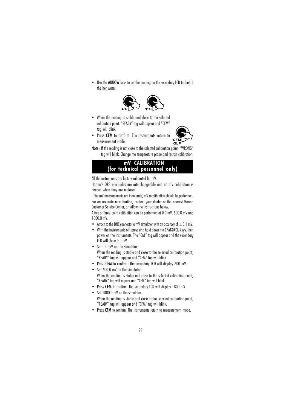 Hanna Instruments HI 250 User Manual | Page 23 / 40