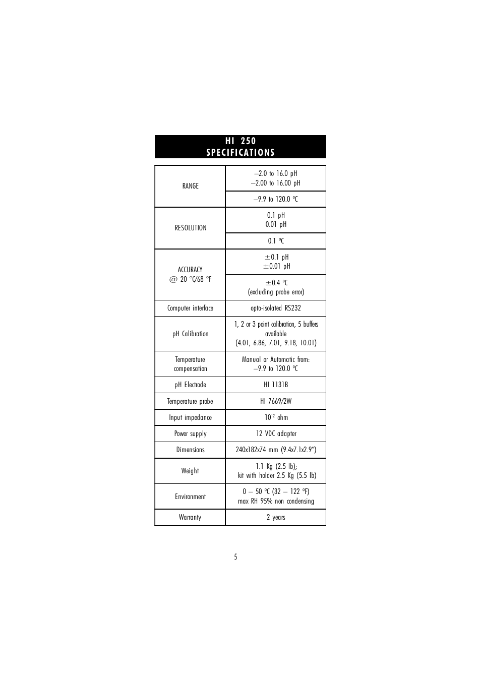 Hi 250 specifications | Hanna Instruments HI 250 User Manual | Page 5 / 40