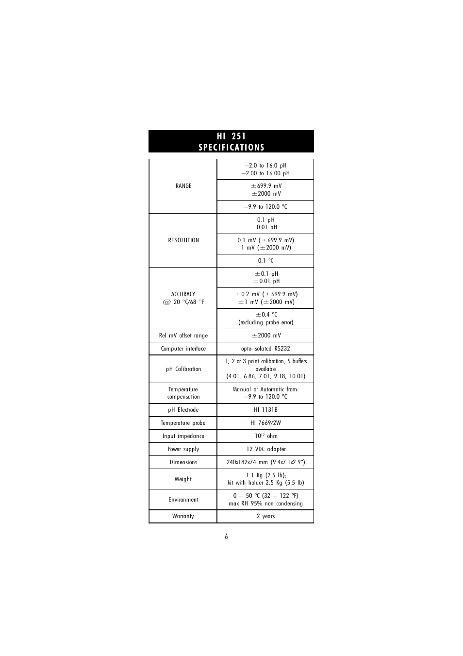 Hi 251 specifications | Hanna Instruments HI 250 User Manual | Page 6 / 40