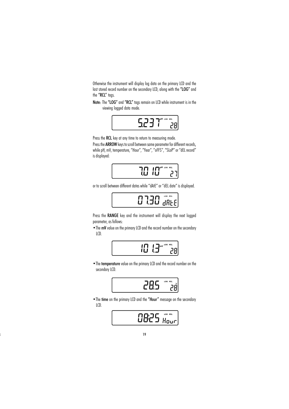 Hanna Instruments HI 221 User Manual | Page 19 / 40
