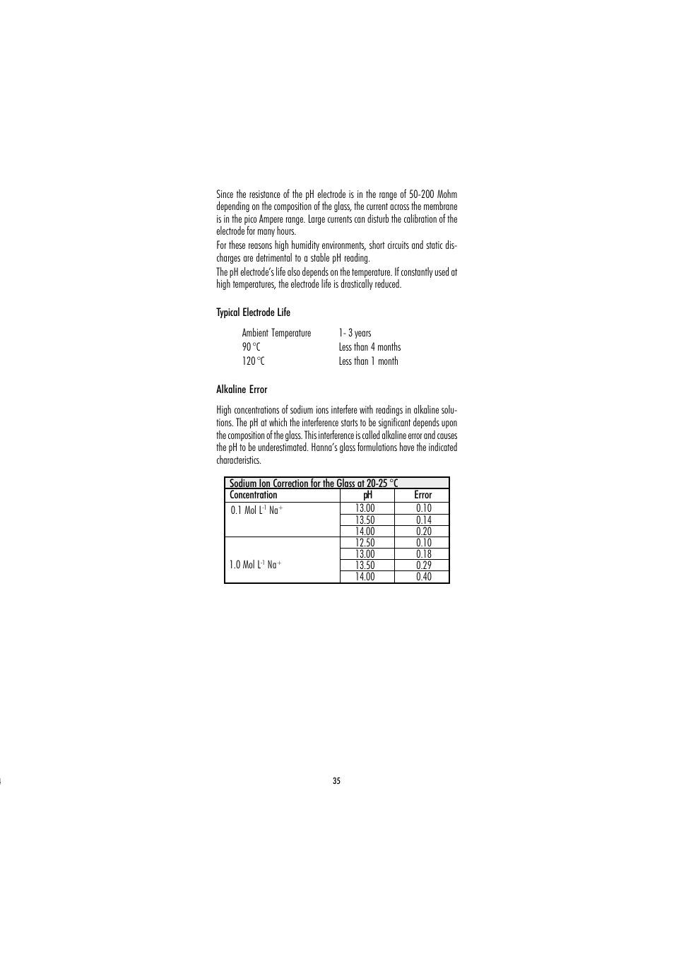 Hanna Instruments HI 221 User Manual | Page 35 / 40