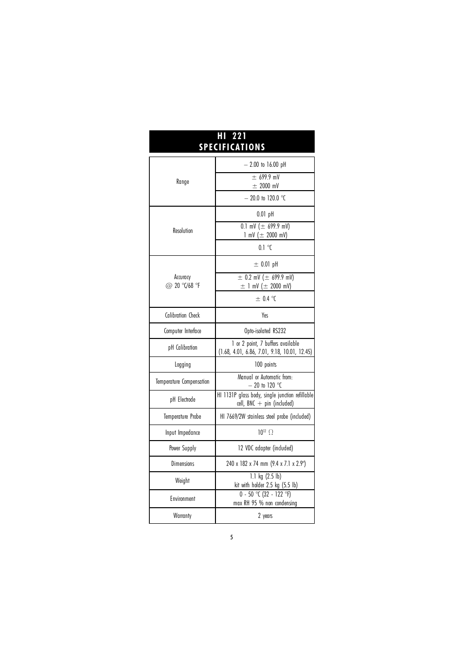 Hi 221 specifications | Hanna Instruments HI 221 User Manual | Page 5 / 40