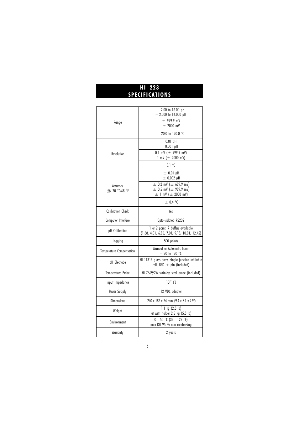 Hi 223 specifications | Hanna Instruments HI 221 User Manual | Page 6 / 40