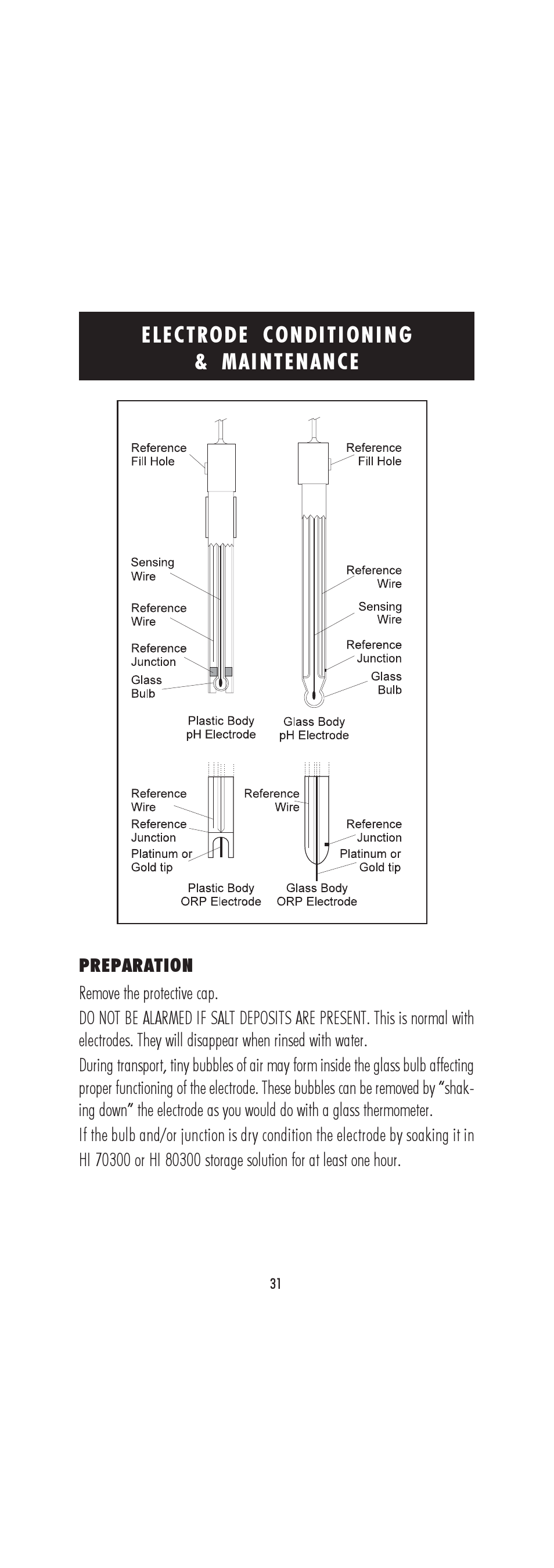 Electrode conditioning & maintenance | Hanna Instruments HI 222 User Manual | Page 31 / 40