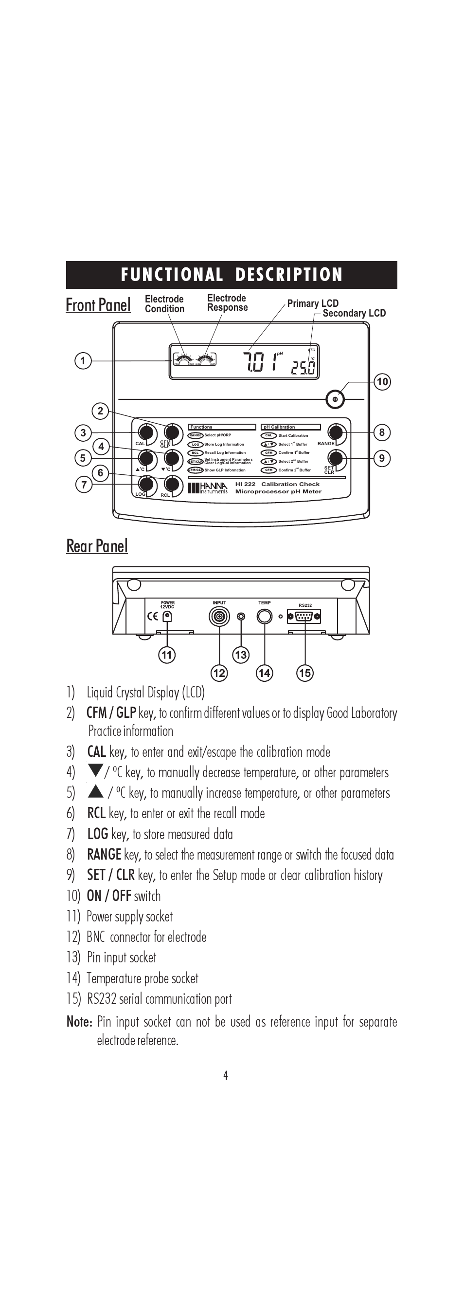 Functional description, Front panel rear panel, Primary lcd secondary lcd | Hanna Instruments HI 222 User Manual | Page 4 / 40