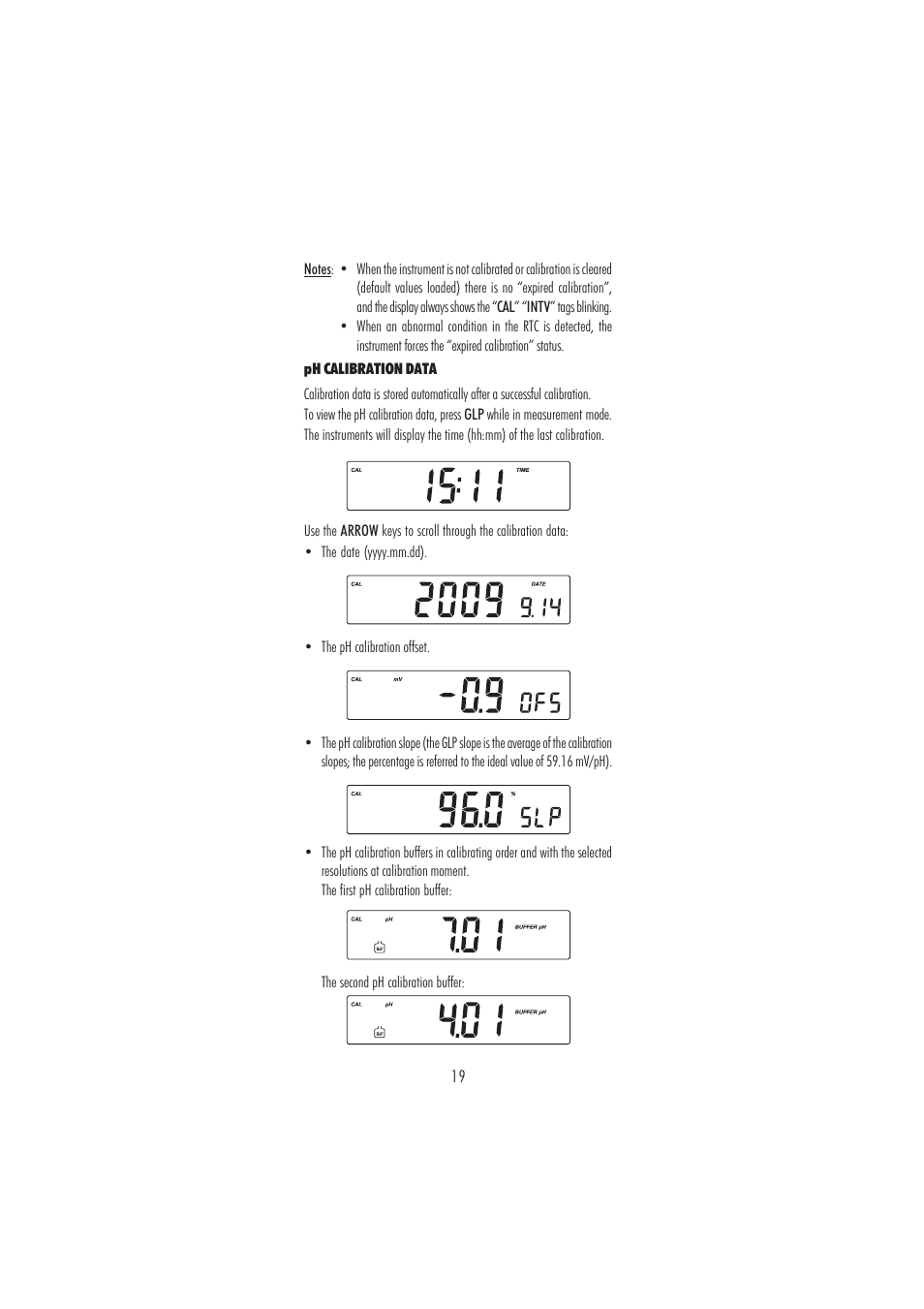 Hanna Instruments HI 2216 User Manual | Page 19 / 52