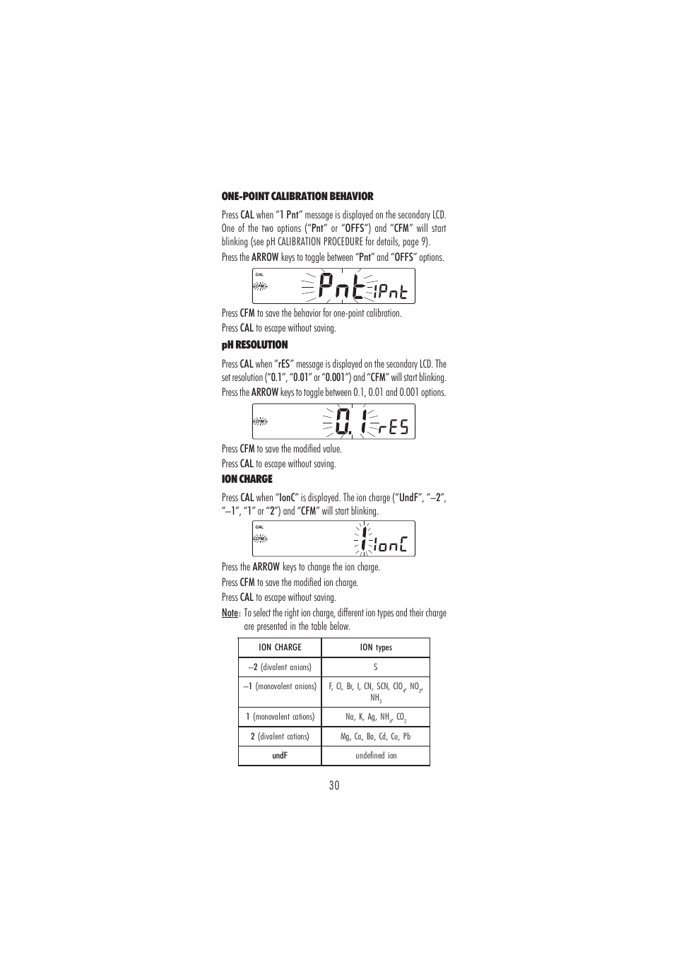 Hanna Instruments HI 2216 User Manual | Page 30 / 52