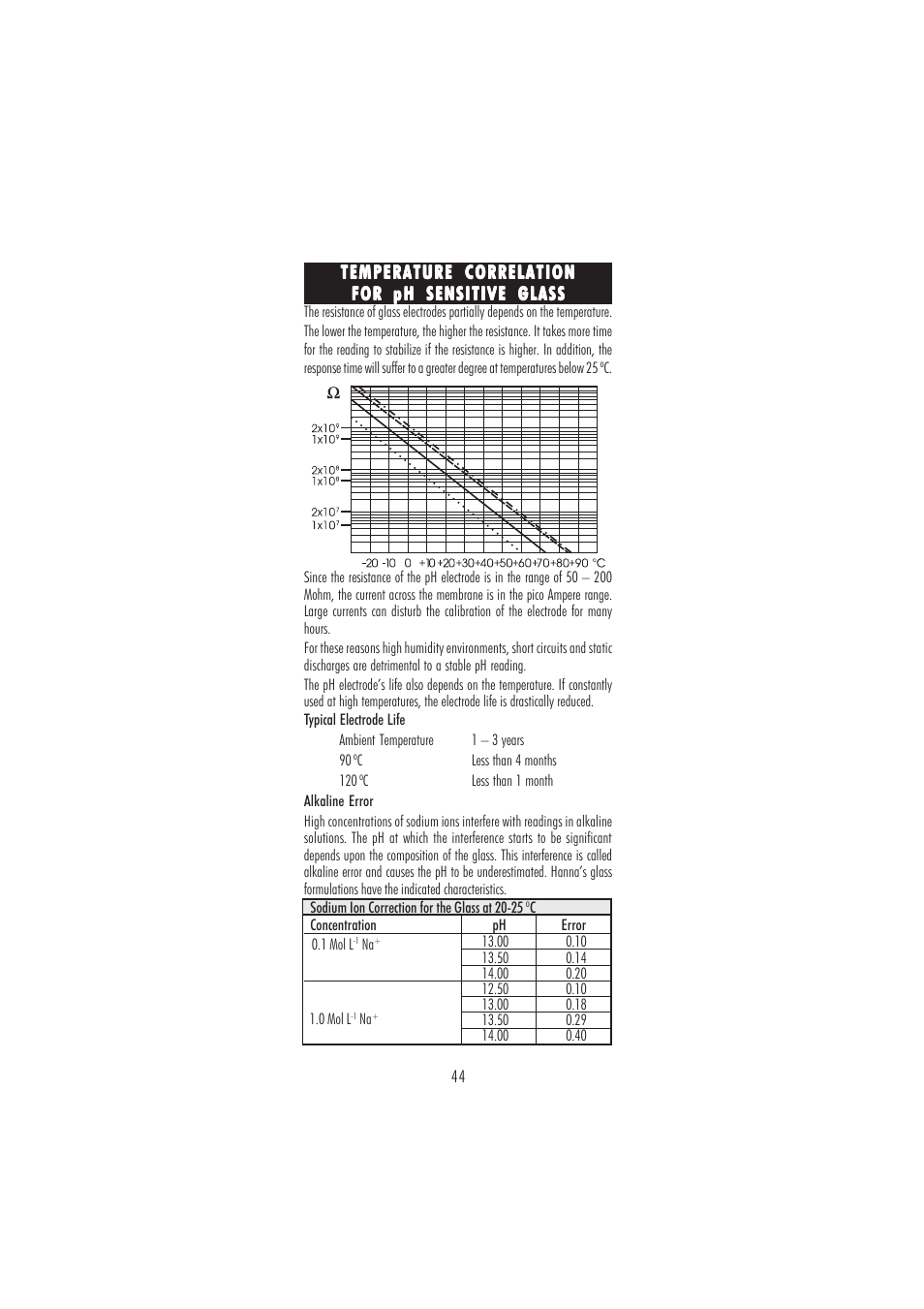 Hanna Instruments HI 2216 User Manual | Page 44 / 52