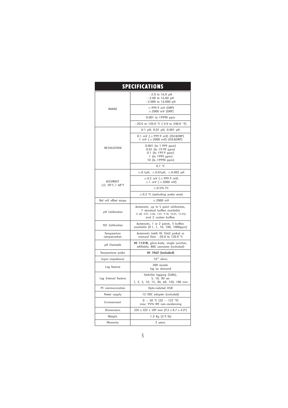 Hanna Instruments HI 2216 User Manual | Page 5 / 52