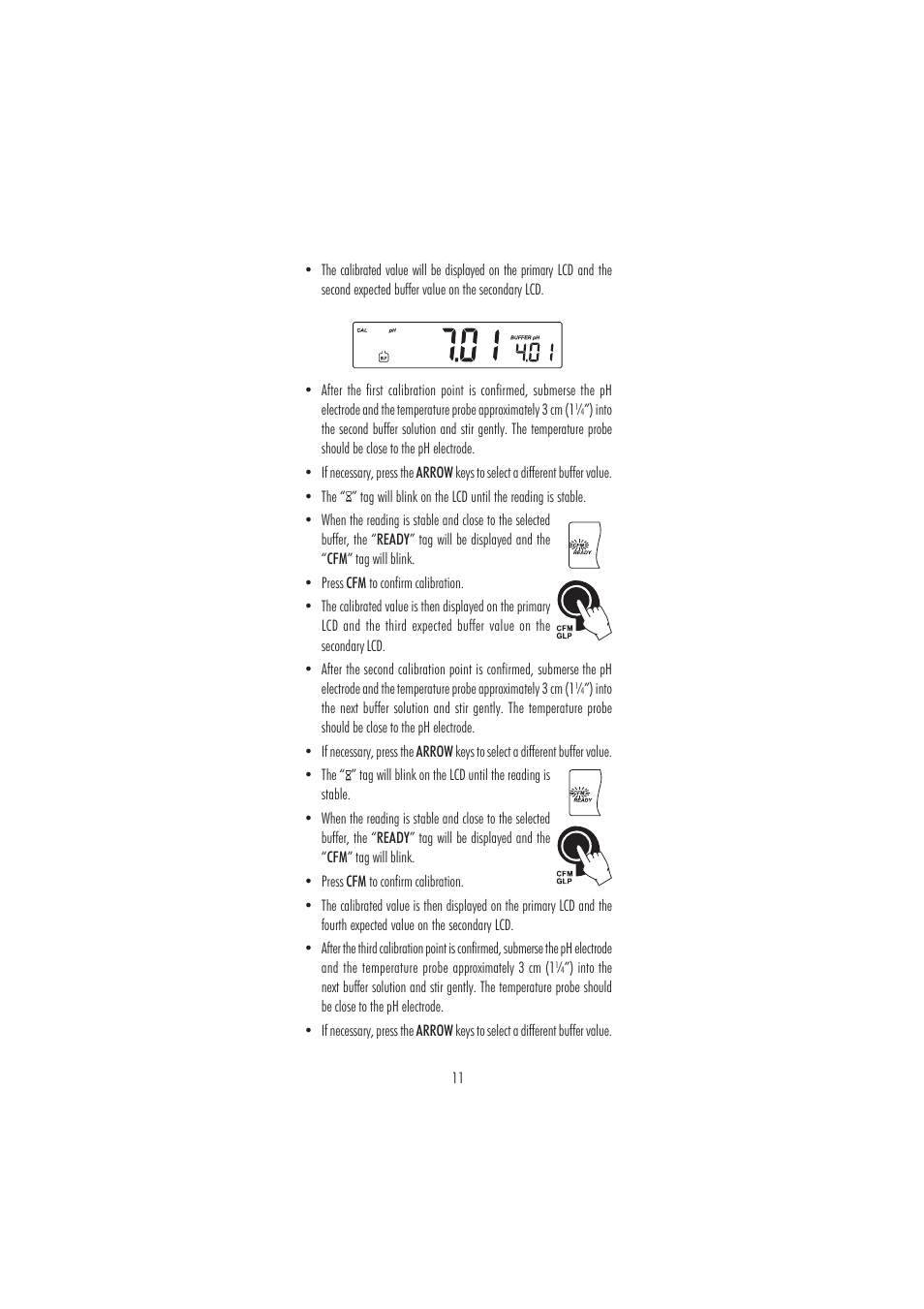 Hanna Instruments HI 2214 User Manual | Page 11 / 48