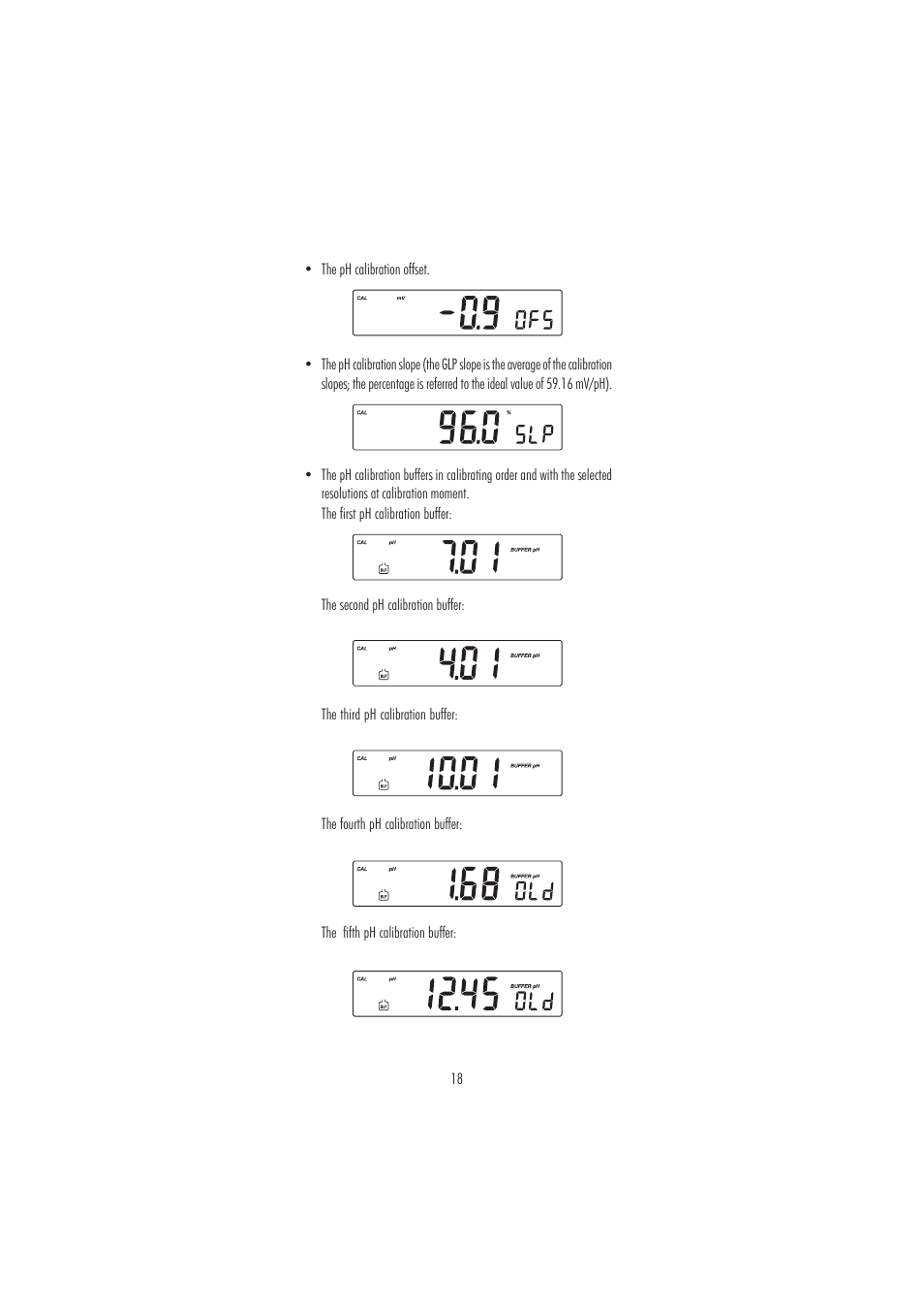 Hanna Instruments HI 2214 User Manual | Page 18 / 48