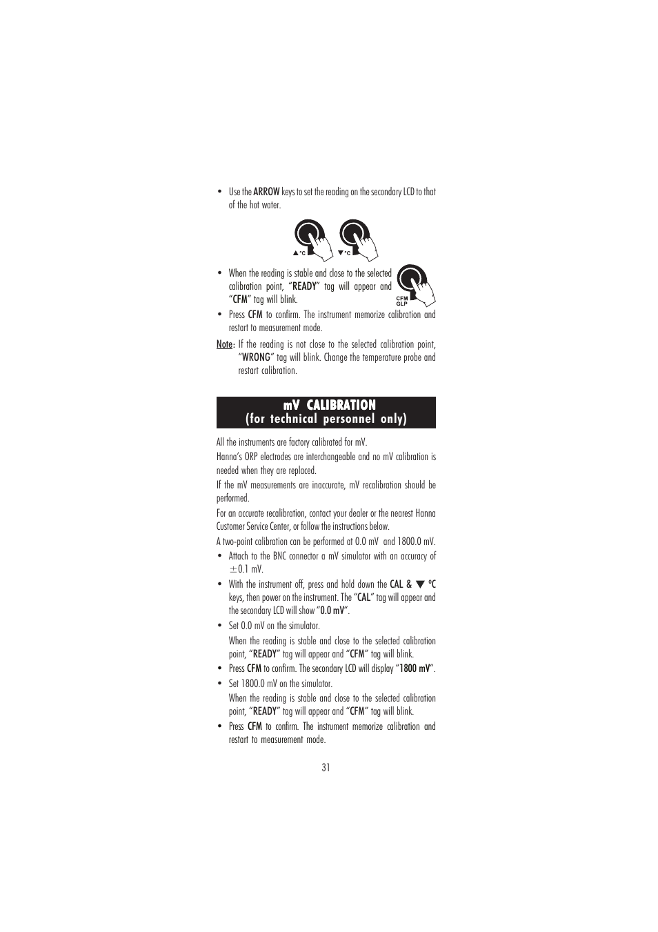 Hanna Instruments HI 2214 User Manual | Page 31 / 48