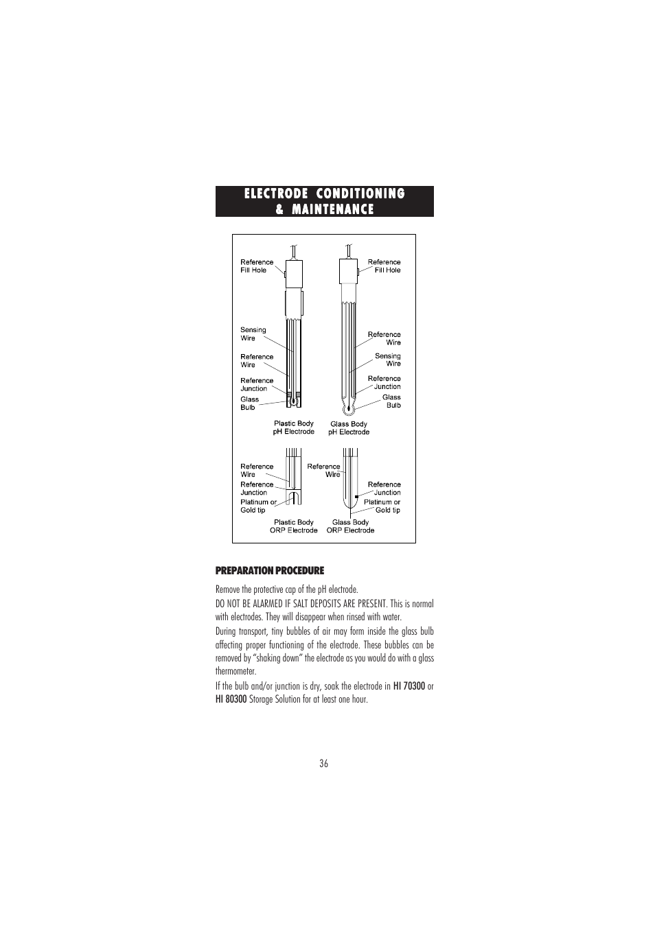 Hanna Instruments HI 2214 User Manual | Page 36 / 48