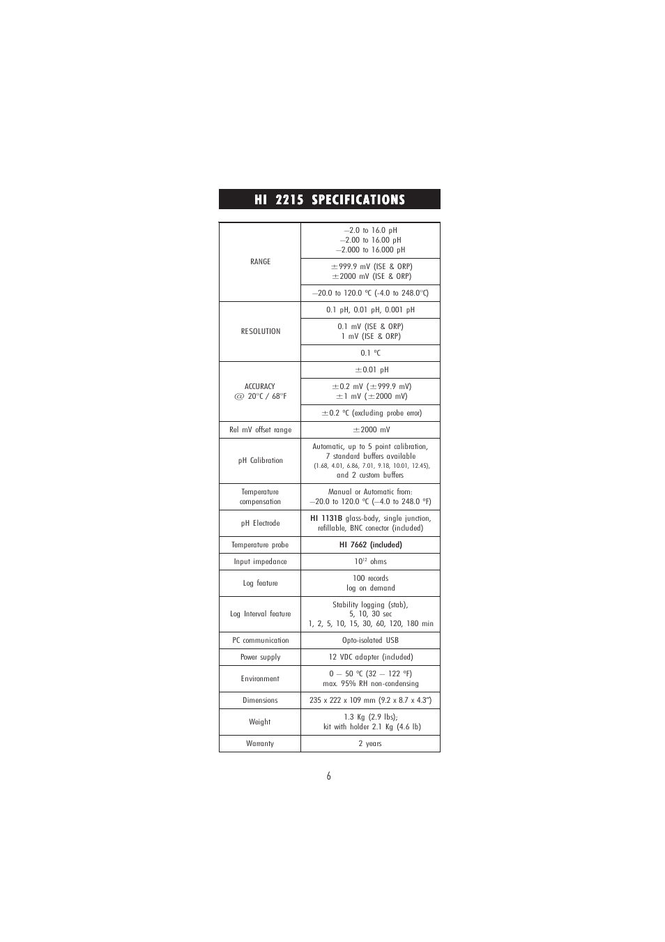 Hi 2215 specifications | Hanna Instruments HI 2214 User Manual | Page 6 / 48