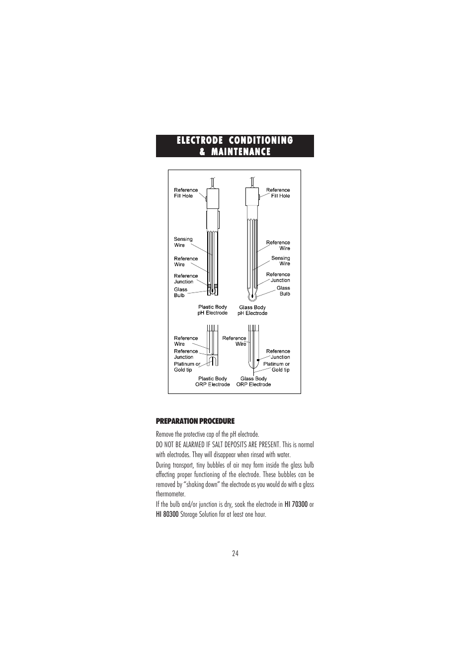Hanna Instruments HI 2212 User Manual | Page 24 / 36