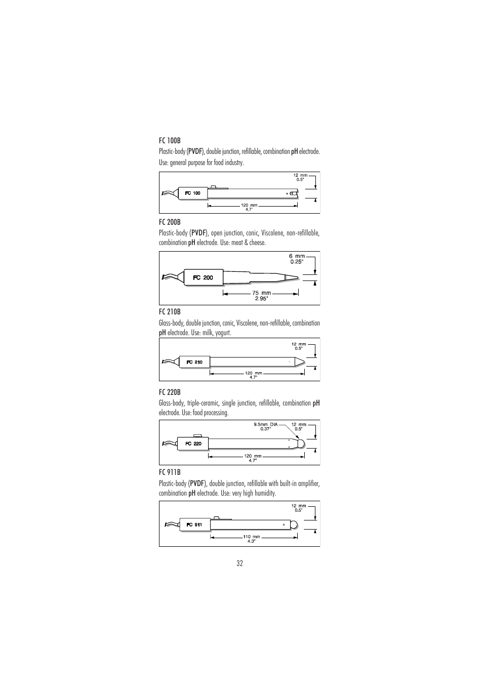 Hanna Instruments HI 2212 User Manual | Page 32 / 36