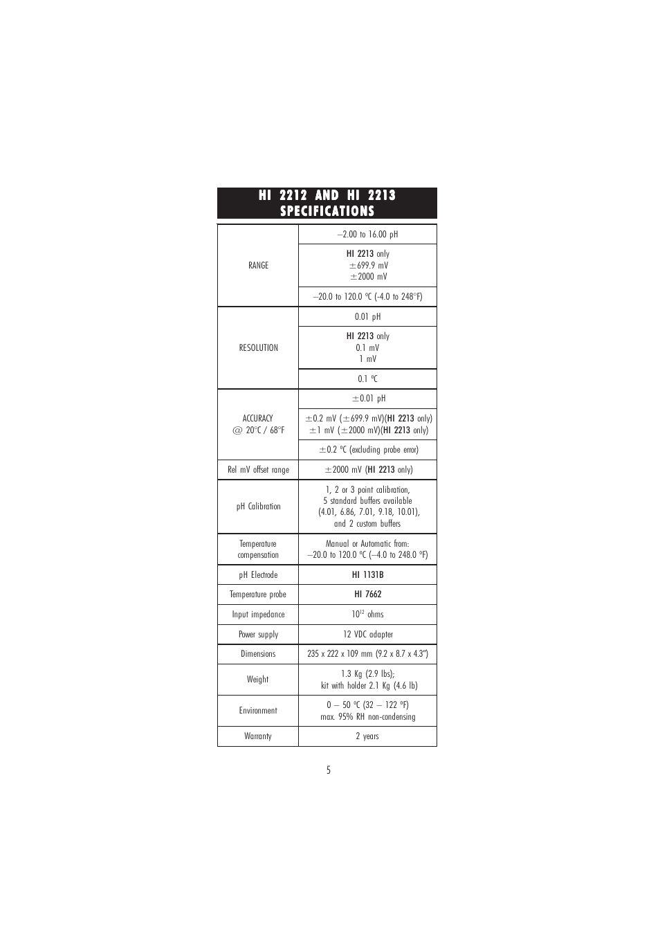 Hanna Instruments HI 2212 User Manual | Page 5 / 36