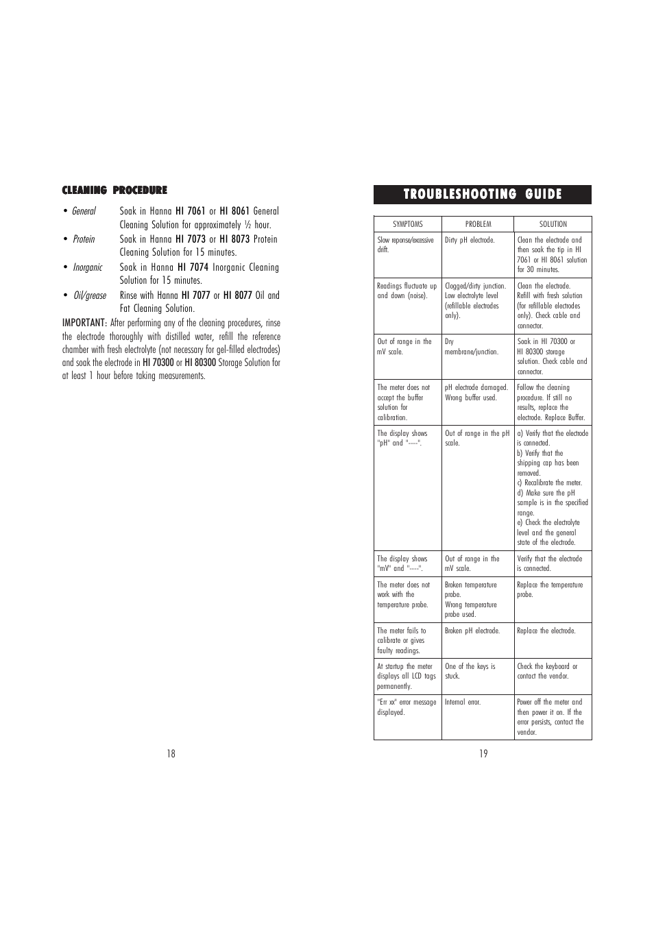 Troubleshooting guide, Cleaning procedure | Hanna Instruments HI 2210 User Manual | Page 10 / 15
