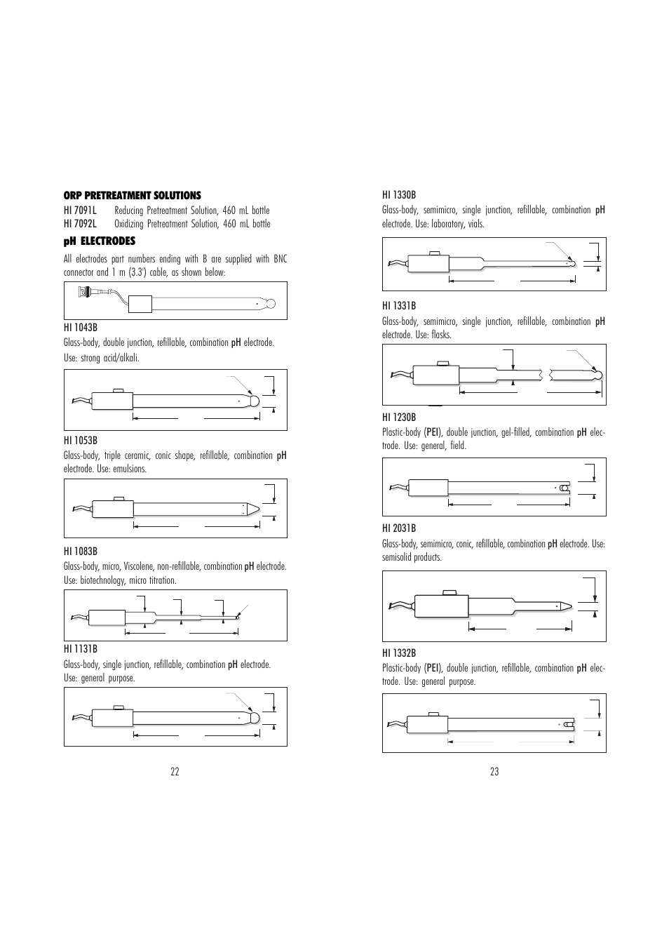 Hanna Instruments HI 2210 User Manual | Page 12 / 15
