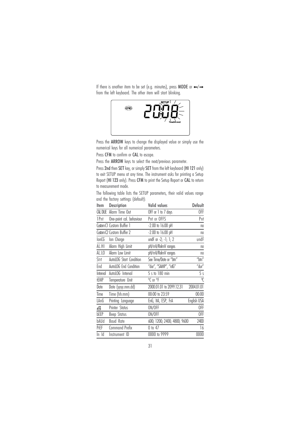 Hanna Instruments HI 121 User Manual | Page 31 / 60