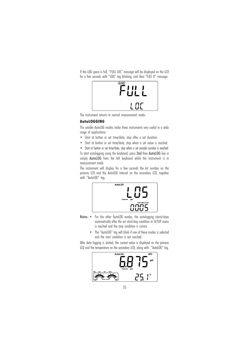 Hanna Instruments HI 121 User Manual | Page 35 / 60
