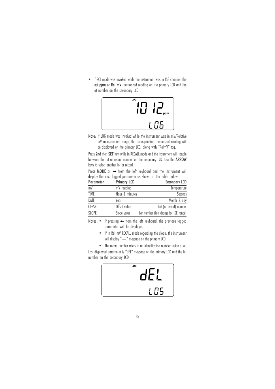 Hanna Instruments HI 121 User Manual | Page 37 / 60