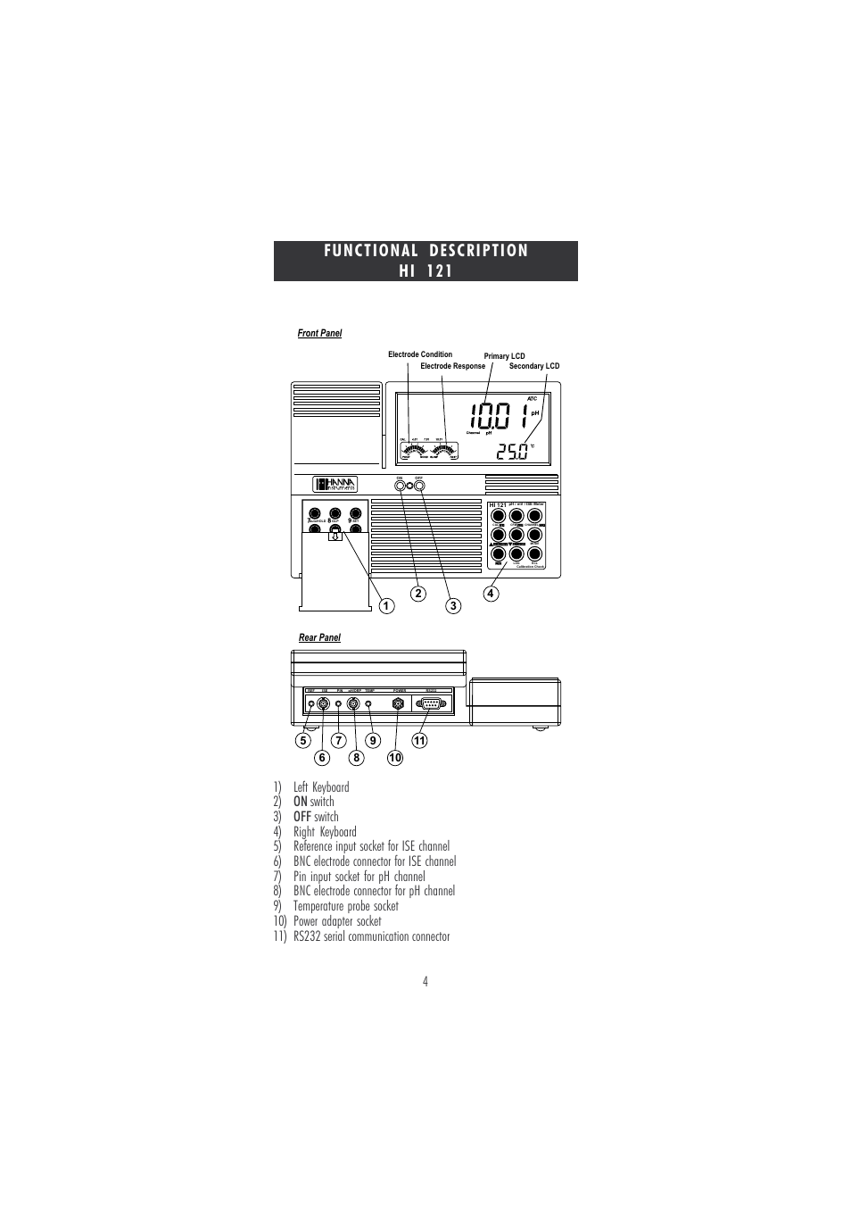 Front panel, Rear panel | Hanna Instruments HI 121 User Manual | Page 4 / 60