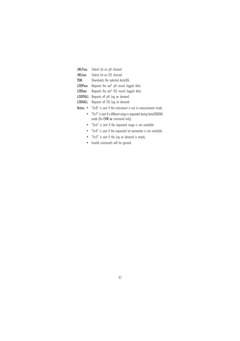 Hanna Instruments HI 121 User Manual | Page 47 / 60