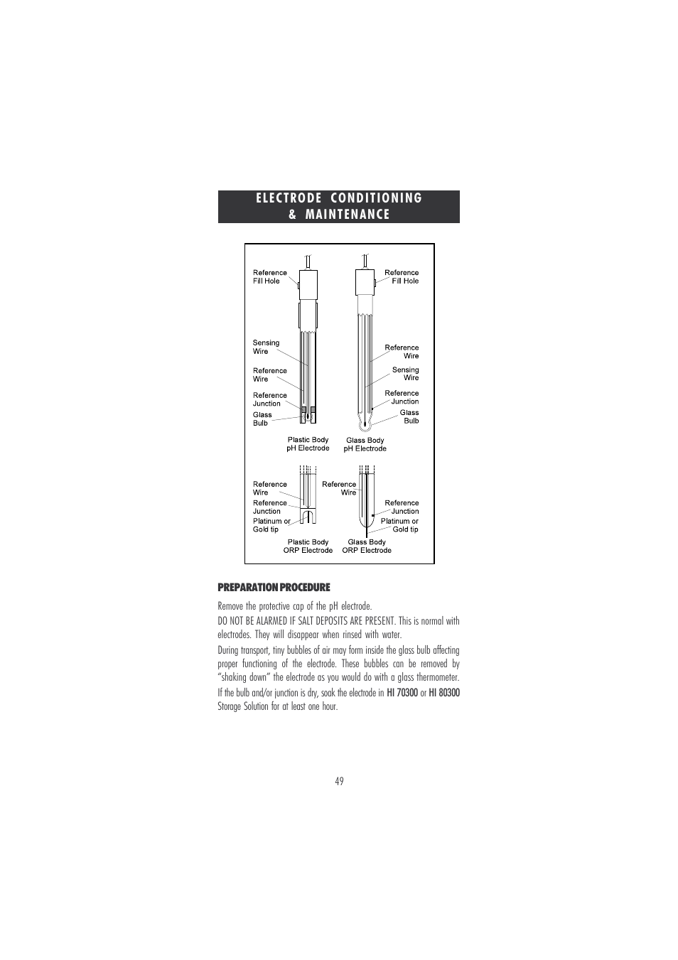 Hanna Instruments HI 121 User Manual | Page 49 / 60