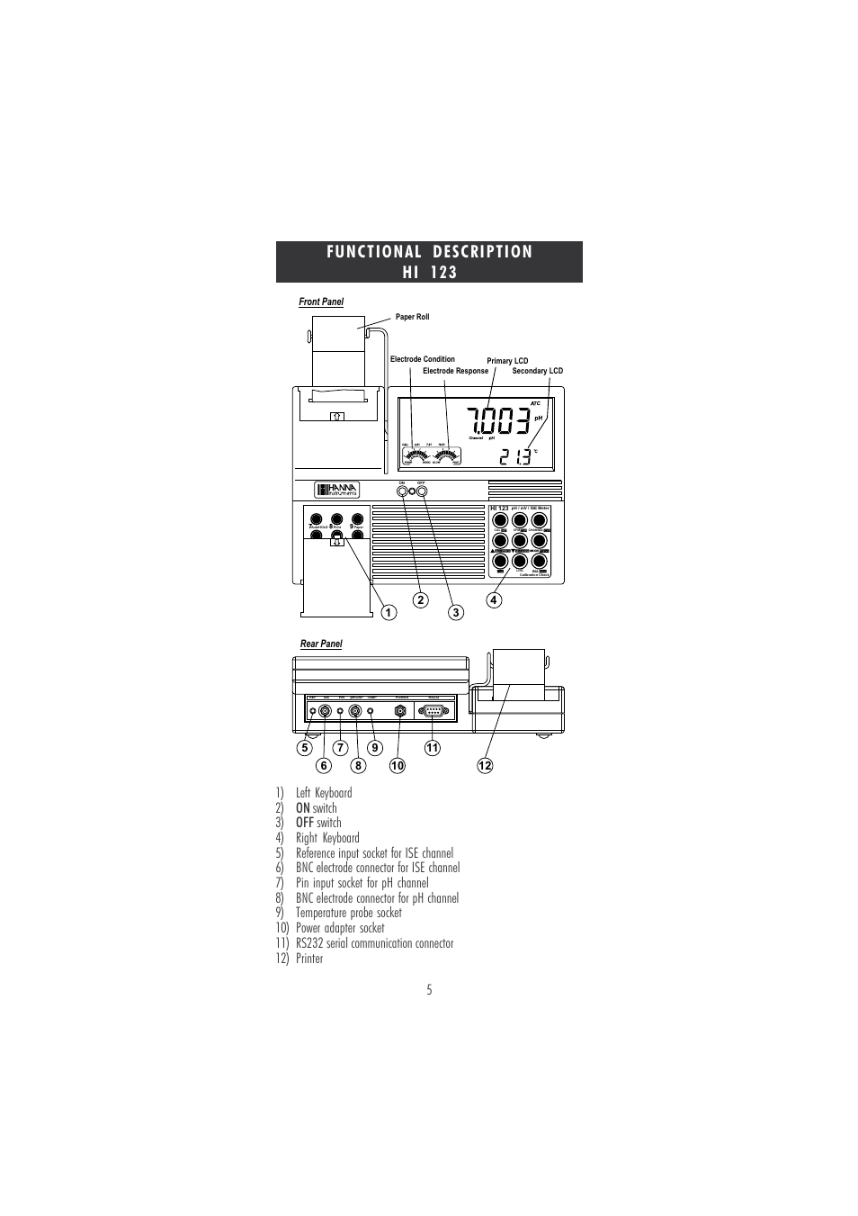 Front panel, Rear panel | Hanna Instruments HI 121 User Manual | Page 5 / 60