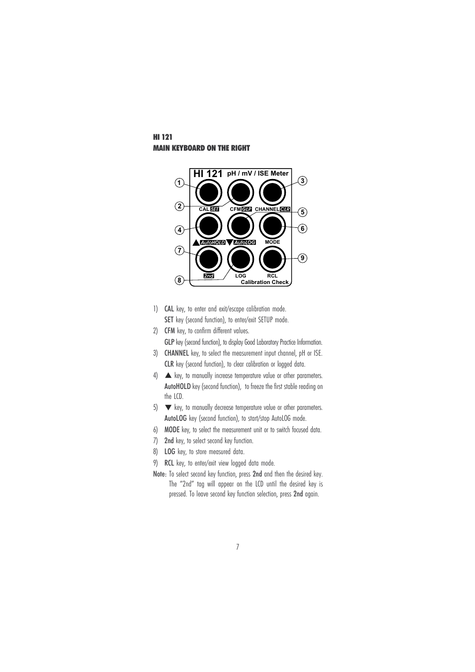 Hi 121 | Hanna Instruments HI 121 User Manual | Page 7 / 60