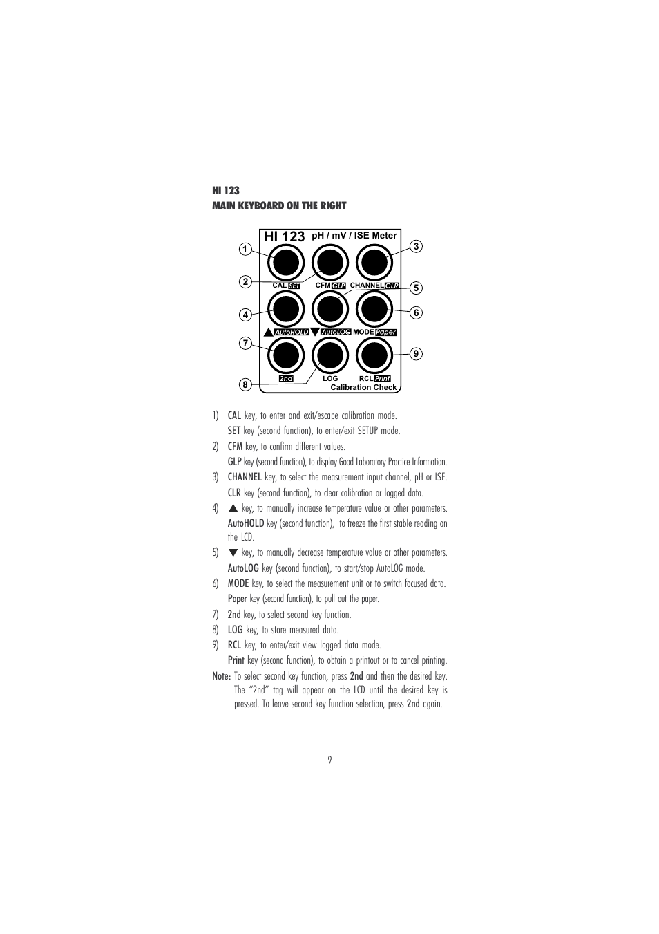 Hi 123 | Hanna Instruments HI 121 User Manual | Page 9 / 60